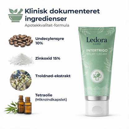 Intertrigo Creme™ – Hurtig Lindring