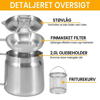 MiniFry Pro™ - Fritér sprødt og lækkert med langt mindre olie!