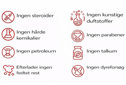 Intertrigo Creme™ – Hurtig Lindring