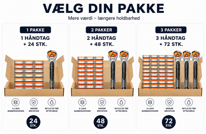 UltraSharp™ 24 Barberhoveder + Gratis Håndtag
