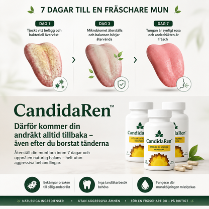 CandidaRen™ | Støtte til en afbalanceret mundflora og normal fordøjelse