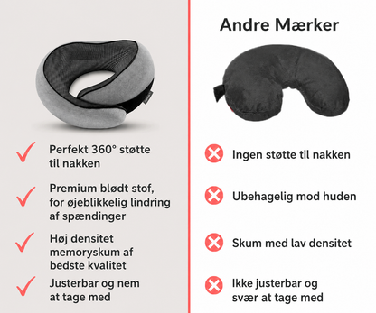 EasyNeck™