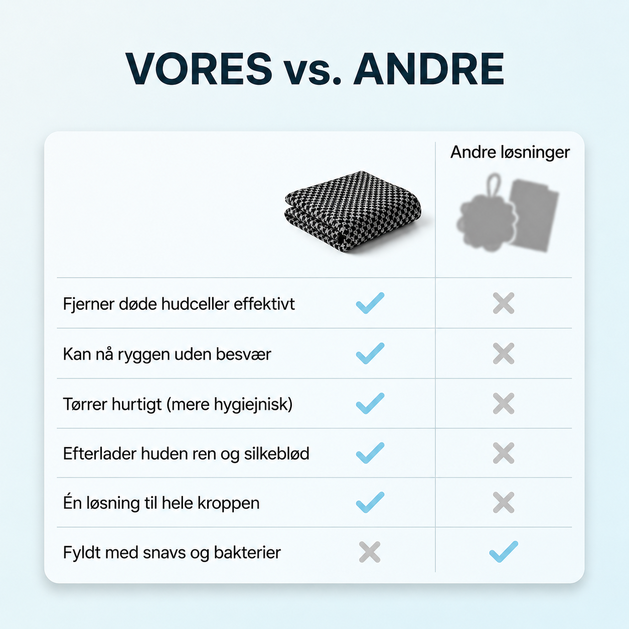 SilkeScrub ™ - Eksfolierende badehåndklæde for silkeblød hud.