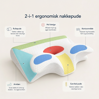 ContourSleep™ Ortopædisk pude